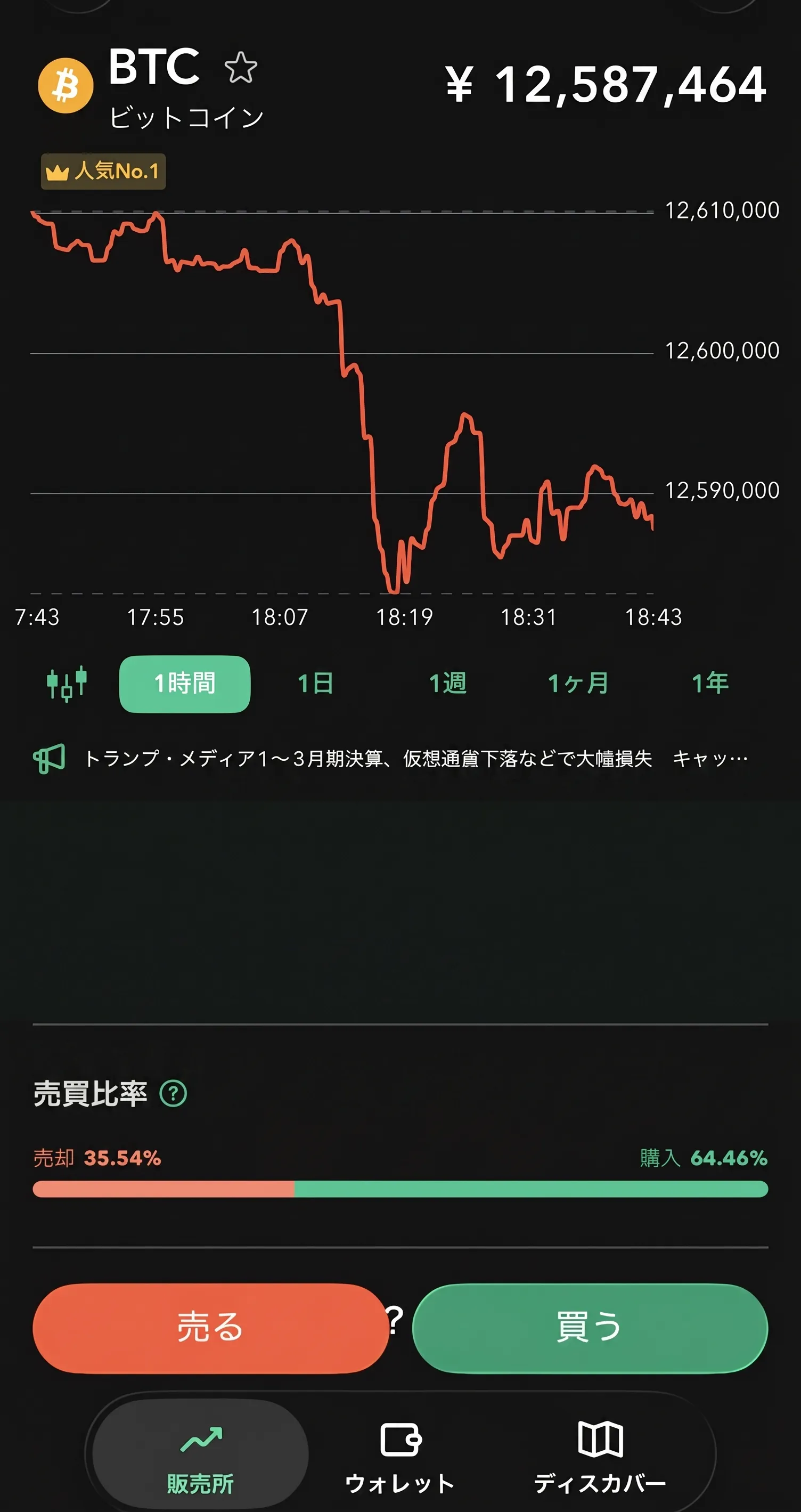 Coincheckアプリの「買う」ボタン