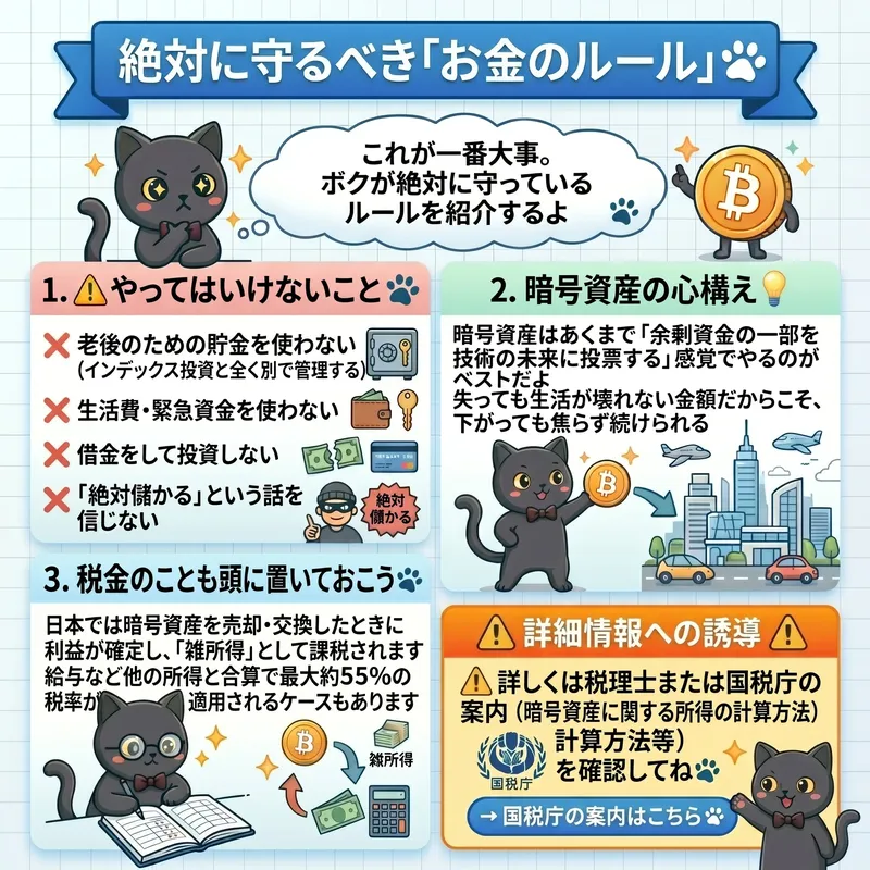 絶対に守るべきお金のルール。1.老後のための貯金を使わない 2.生活費・緊急資金を使わない 3.借金をして投資しない 4.「絶対儲かる」という話を信じない